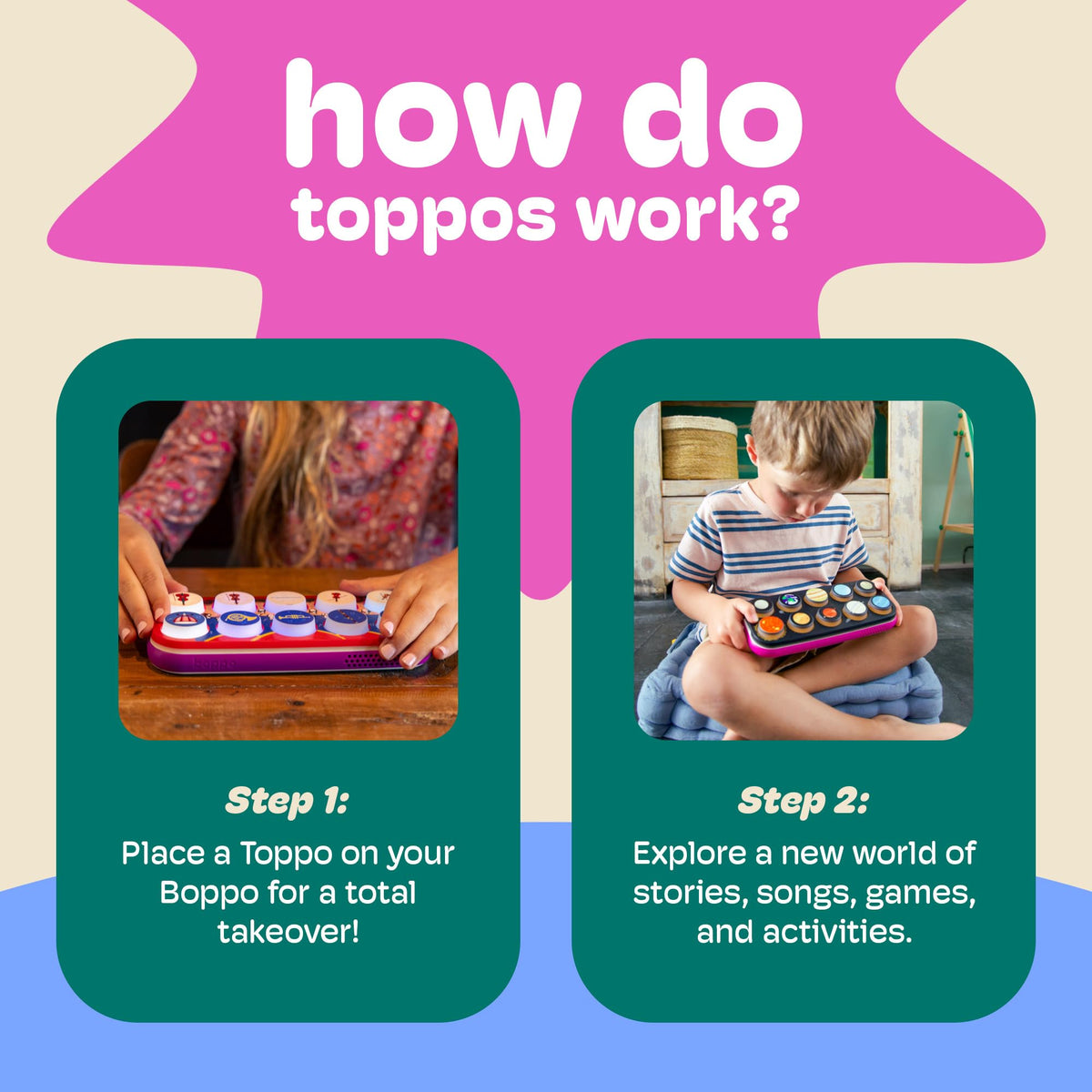 Boppo On the Farm Toppo - Interchangeable Expansion for Boppo Tablet