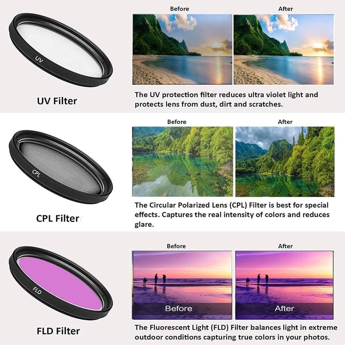 58mm Accessory Bundle for Canon EOS Rebel T7, T6, T5, T3, T100, 4000D, 2000D, 3000D and More with 128GB SanDisk Memory Card, Wide Angle Lens, Telephoto Lens, Tripod, Backpack W/Inspire Digital Cloth
