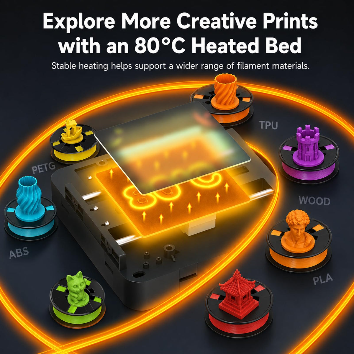 Entina Tina2C 3D Printer for Beginners, Fully Assembled Starter Mini 3D Printer, Start in 8 Mins, App & WiFi Control, Auto Leveling, 3500+ Model Library, 25+ Creative DIY Modules for STEM, Home