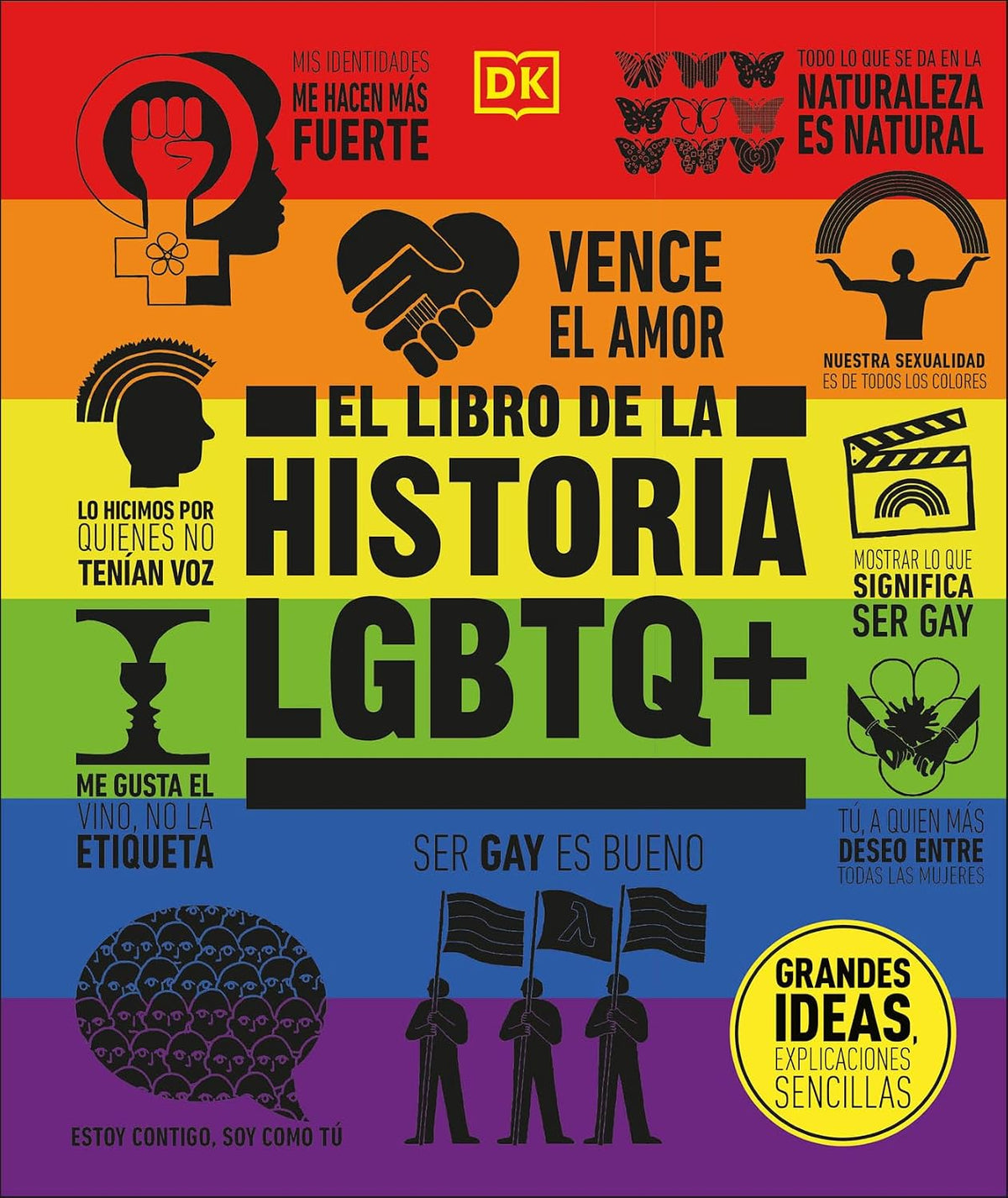 El libro de la historia LGBTQ+ (The LGBTQ + History Book) (DK Big Ideas) (Spanish Edition)