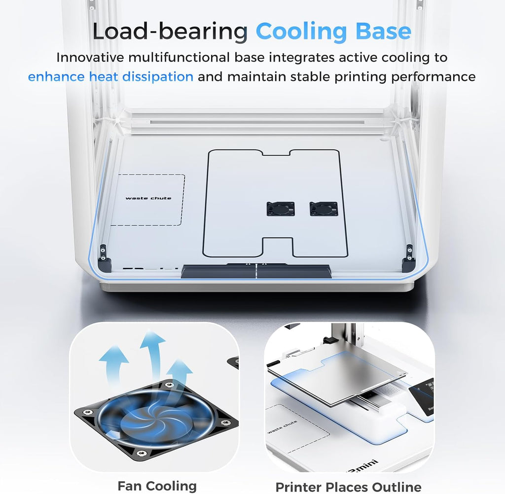 TOPCUBE F2 Mini Acrylic 3D Printer Enclosure for Bambu Lab A1 Mini