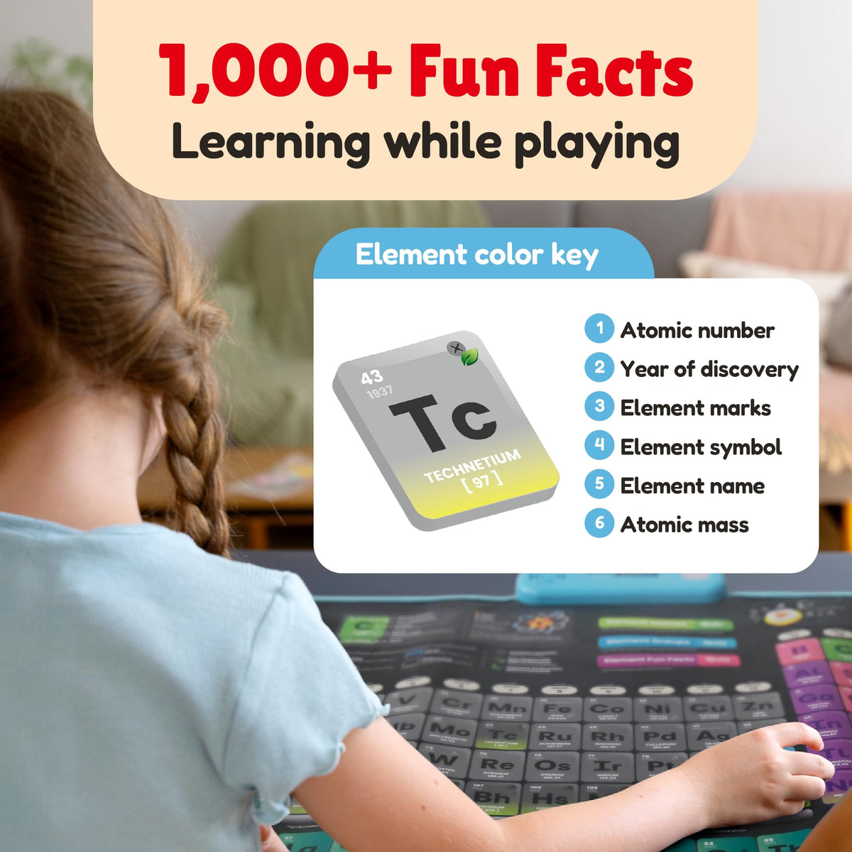 BEST LEARNING i-Poster My World - Interactive Talking World Map for Kids