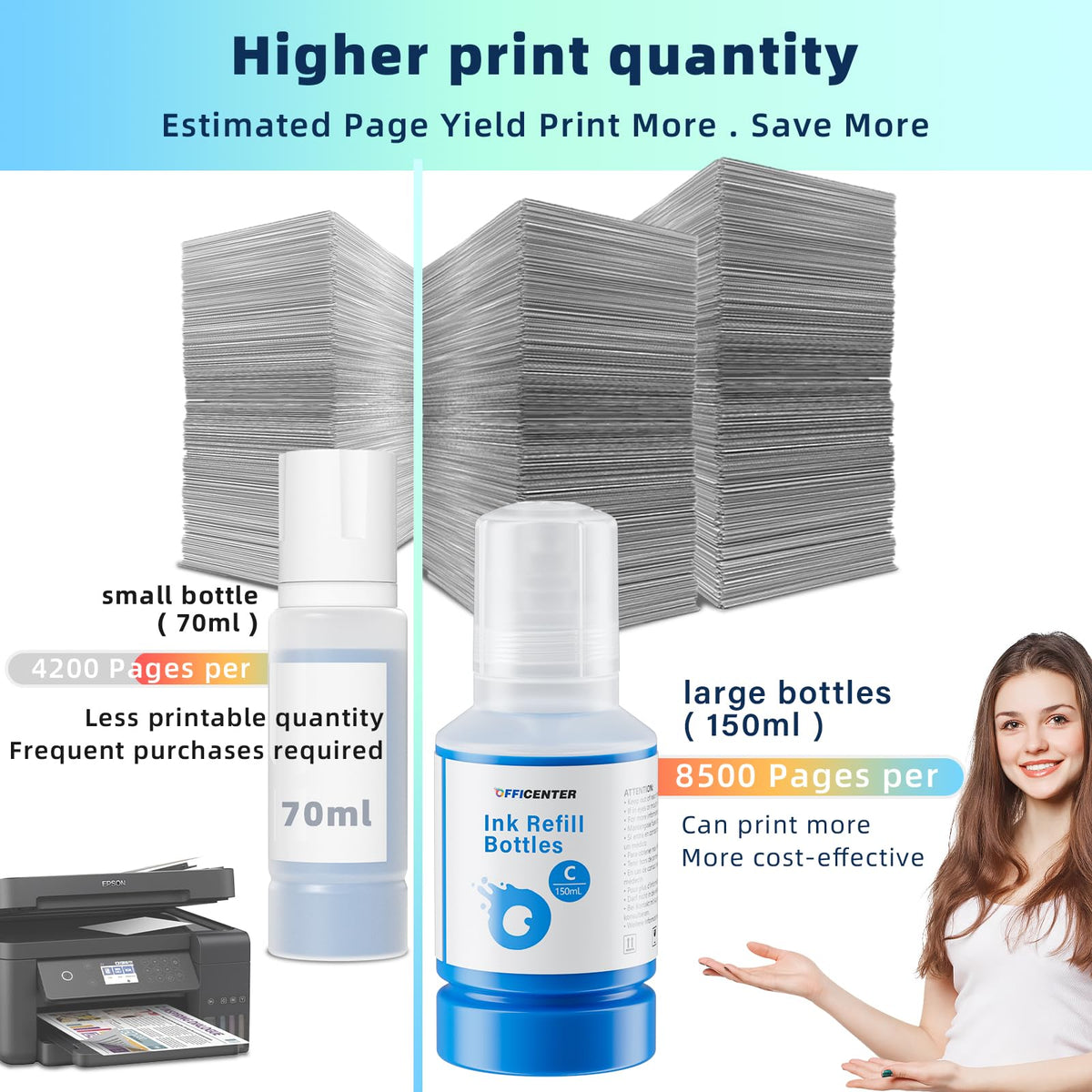 OFFICENTER Compatible Ink Refill Bottles for ET2760 ET-4760 ET2750 ET-3760 ET-2850 ET-15000 ST-4000 ST-2000 ET-3710 ET-3850 ET-3750 ET-4850 ET-3830 ET4750 ET2700 ST3000 ET3700 Printer(2BK C M Y)