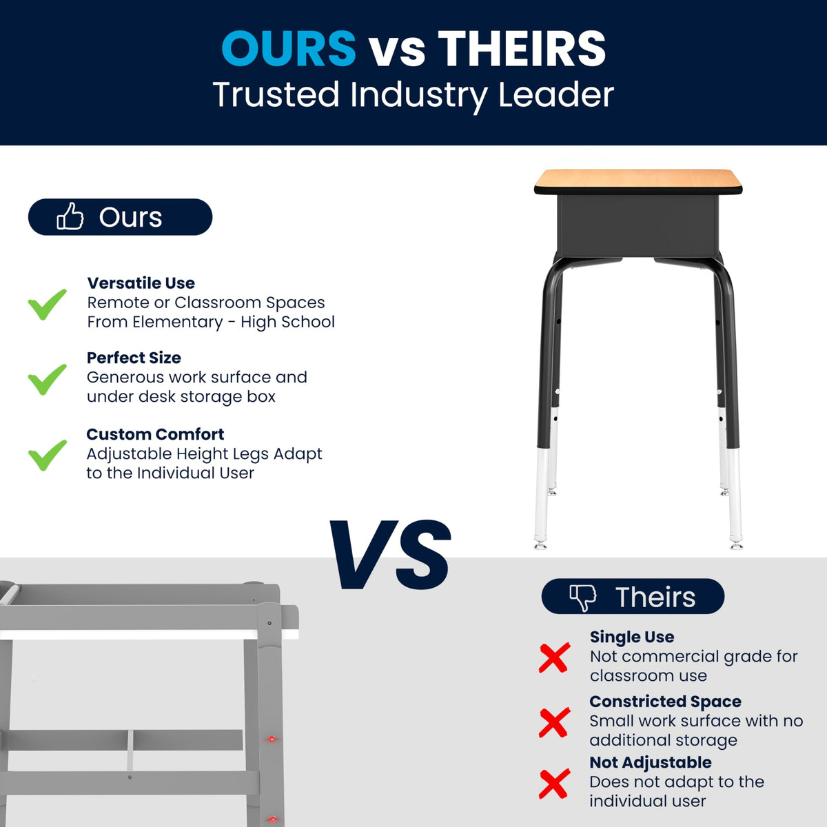 EMMA + OLIVER Adjustable Student Desk with Book Box