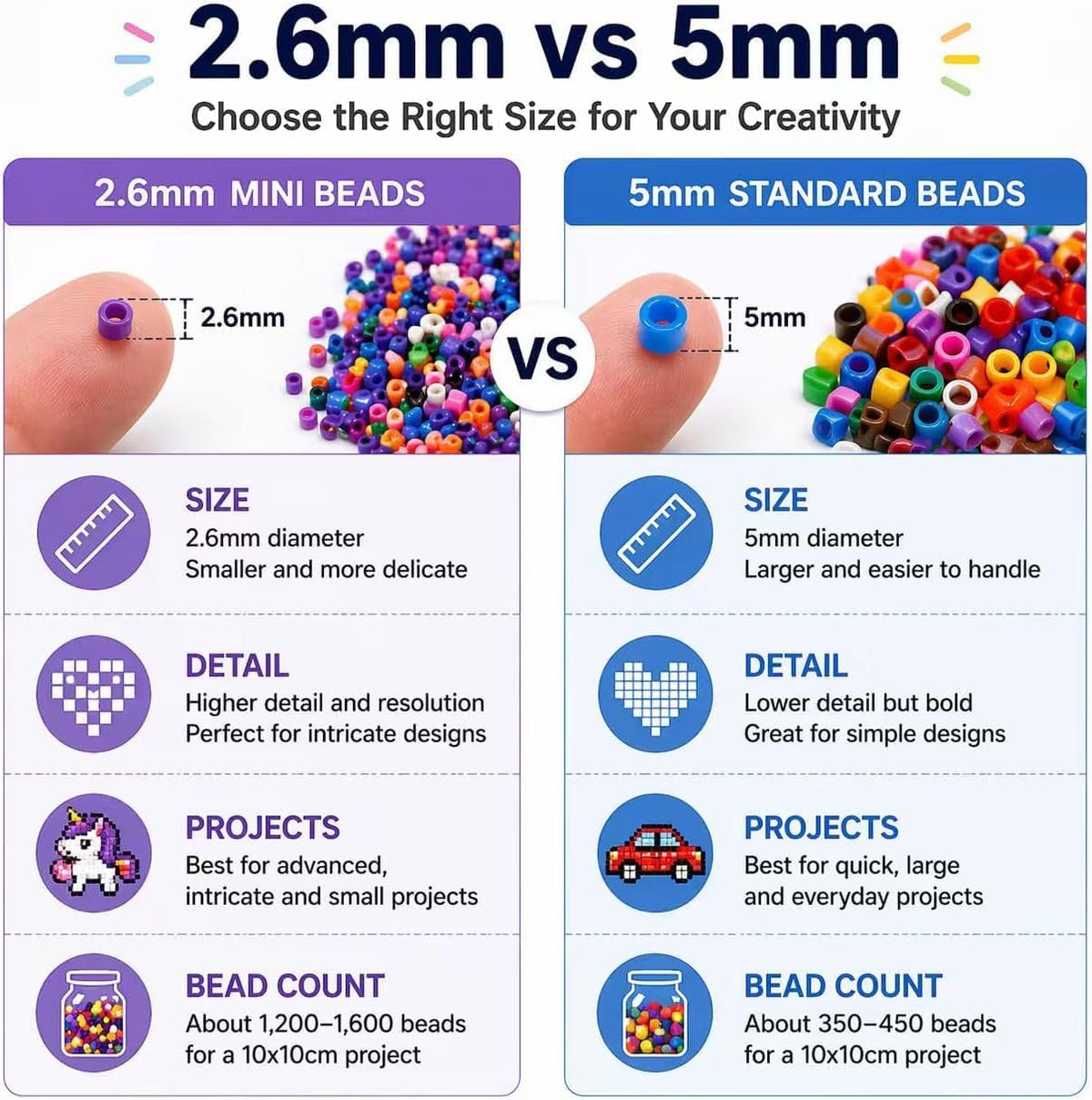 30000PCS+ 2.6mm Fuse Beads Refill Kit, 3 Neutral Colors Black White Grey 1W+/Colors Iron Beads in Storage Bottles, Standard Size Melty Beads for DIY Crafts, Pixel Art and Creative Art Projects