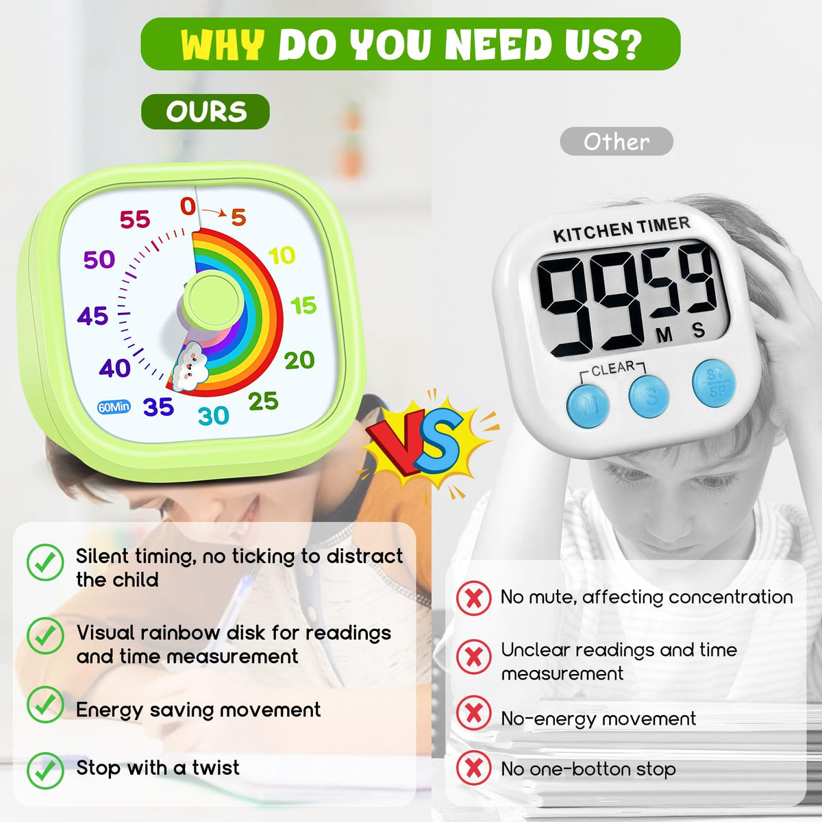 Visual Timer for Kids, 60-Minute Countdown Silent Operation Timer