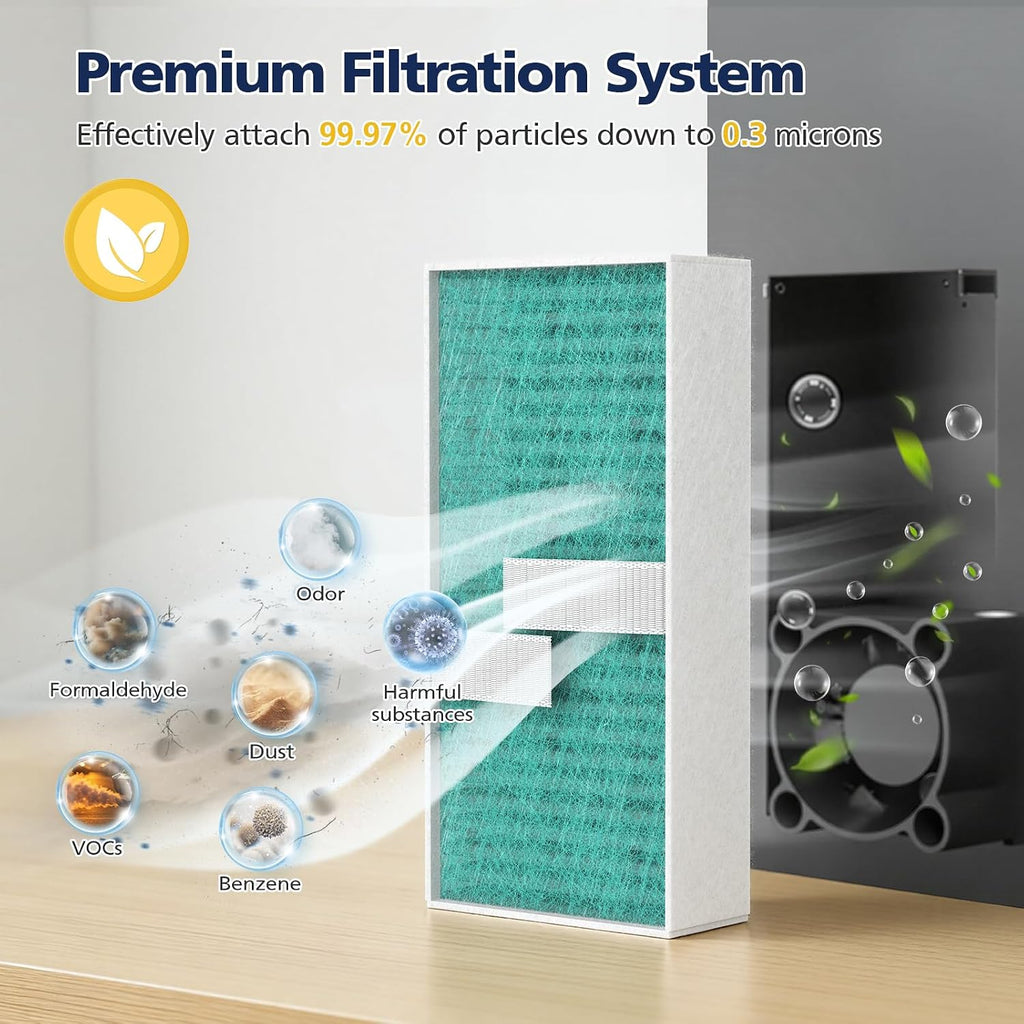 5M Filter for Flashforge Adventurer 5M Pro and Adventurer 5M 3D Printer