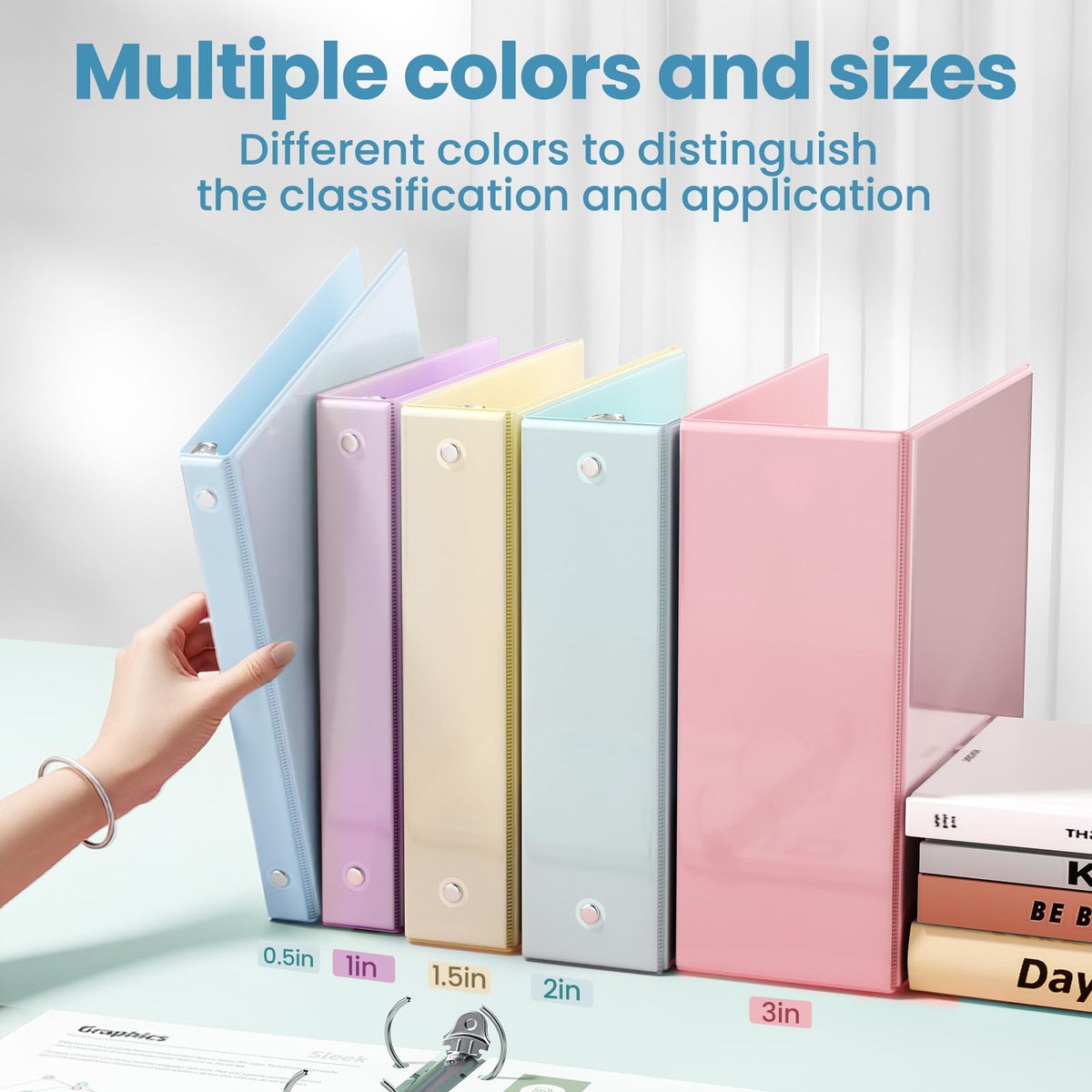 SUNEE 3 Ring Binder 1 Inch 4 Pack, Clear View 1" Binders Three Ring PVC-Free (Fit 8.5x11 Inches) for School or Office Supplies, Assorted Pastel