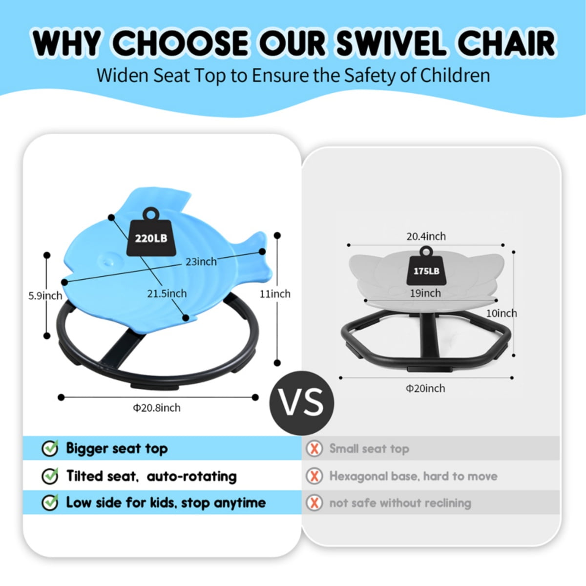 Sensory Spinning Chair - blue