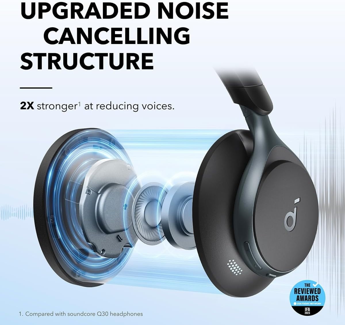 Soundcore by Anker, Space One, Active Noise Cancelling Headphones, 2X