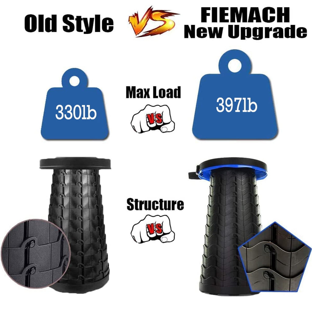 Portable Retractable Folding Stool, BTideas Adjustable Camping Stool f