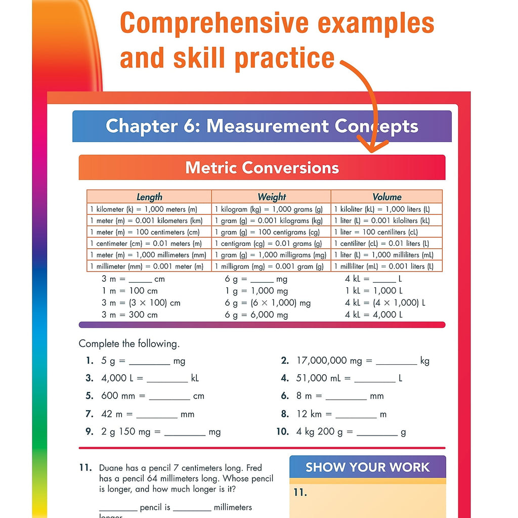 Spectrum Spectrum Paperback Workbook Complete Learning + Videos (70543