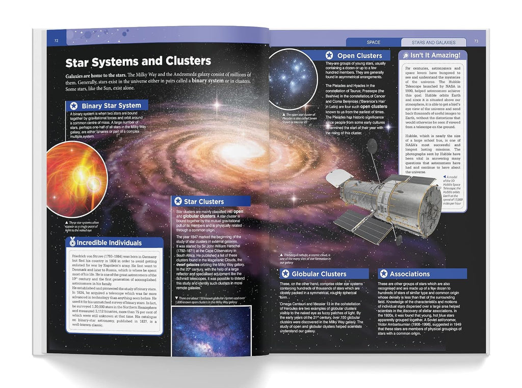 Knowledge Encyclopedia - Space (Knowledge Encyclopedia For Children)