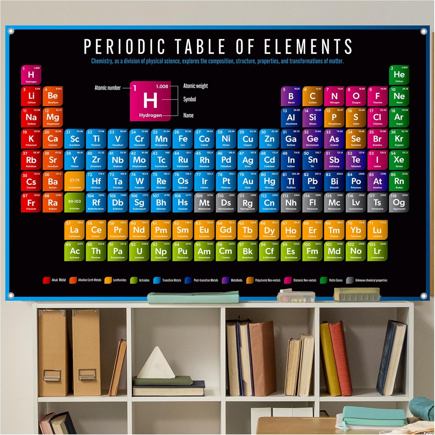 Performore: Periodic Elements Poster — Large Format Chemistry Wall Chart (Grades 6–12)