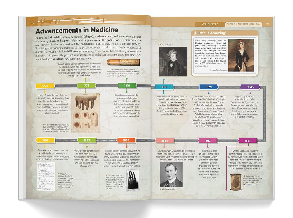 Knowledge Encyclopedia - World History (Knowledge Encyclopedia For Children)