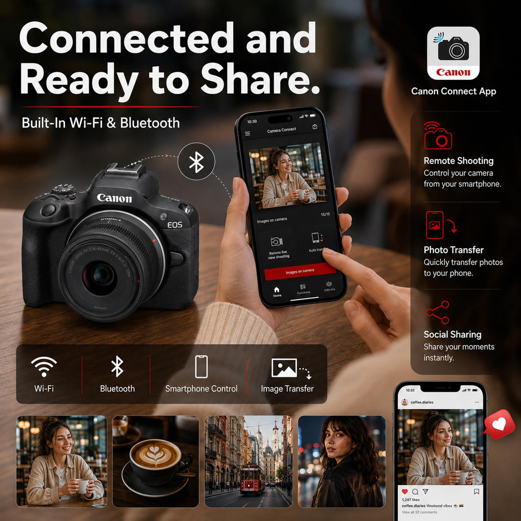 Canon EOS R100 Mirrorless Camera Body with RF-S 18-45mm F4.5-6.3 is STM Lens 6052C012 Bundle with Deco Gear Photography Bag + Microphone + Monopod + Software & Accessories Kit
