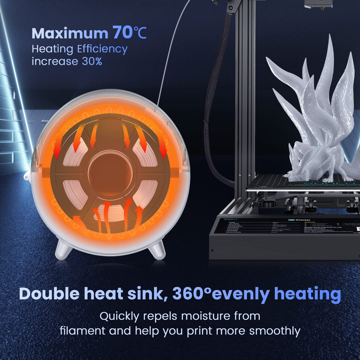 SUNLU S2 Filament Dryer for 3D Printing (Ages 13+)
