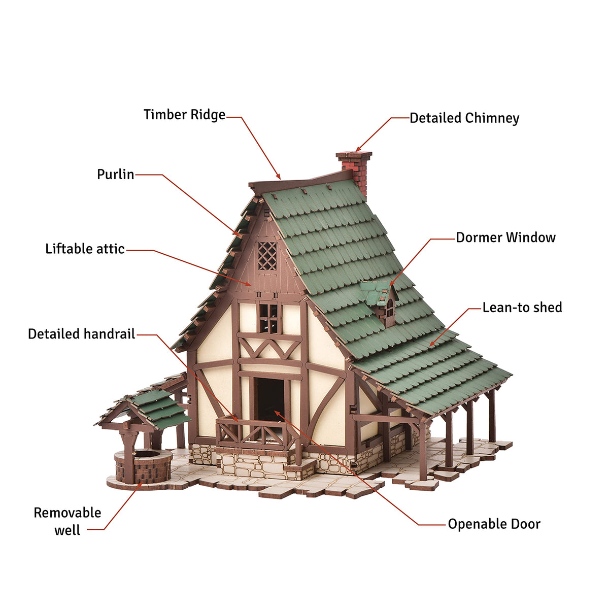 I BUILT IT Medieval Building Model Kits (Select Model)