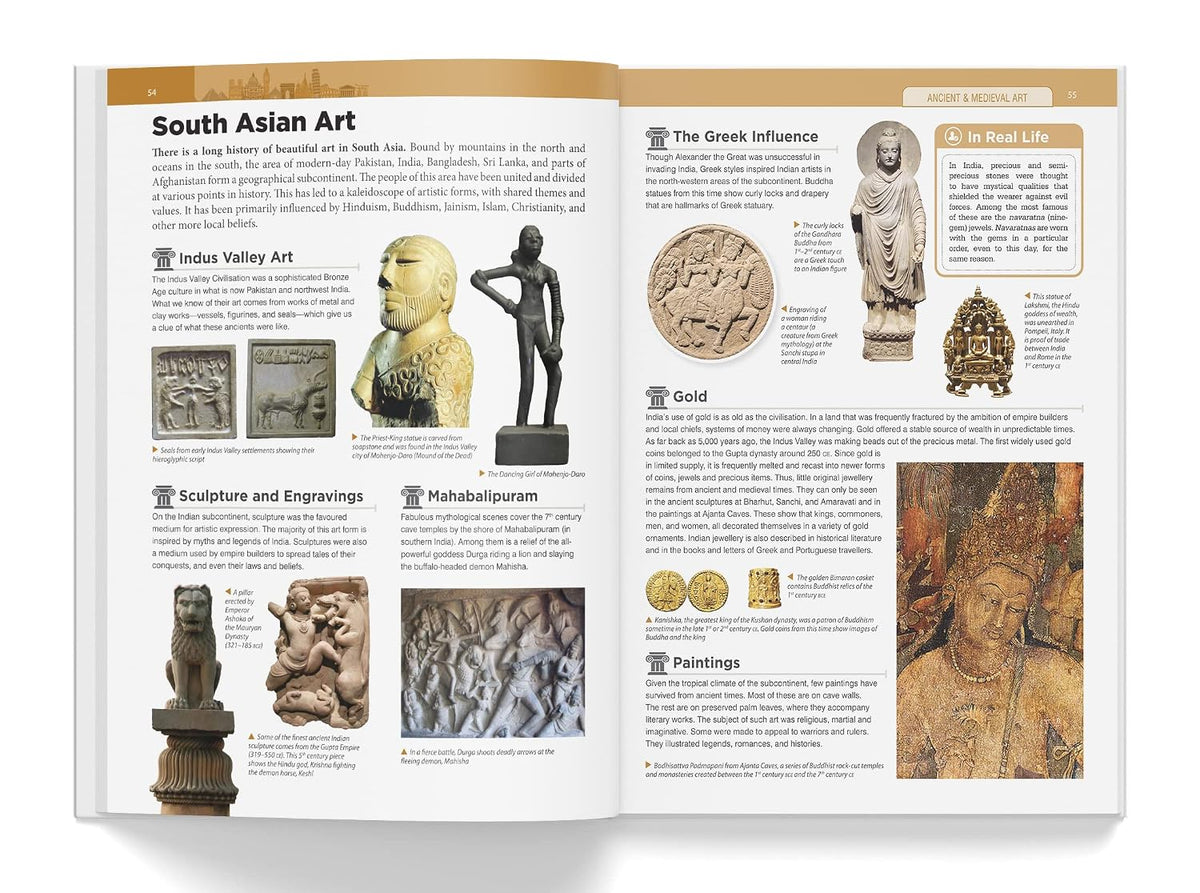 Knowledge Encyclopedia - Art & Architecture (Knowledge Encyclopedia For Children)