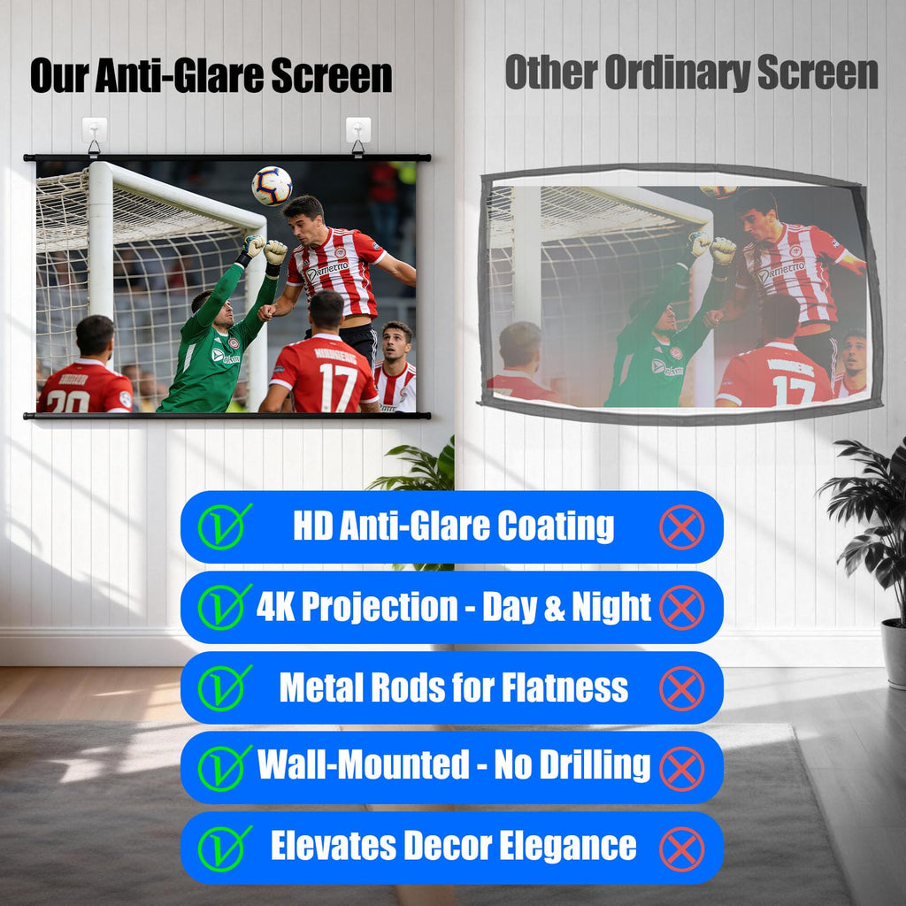 120 inch Projector Screen, ALR Projection Screen for Indoor Outdoor