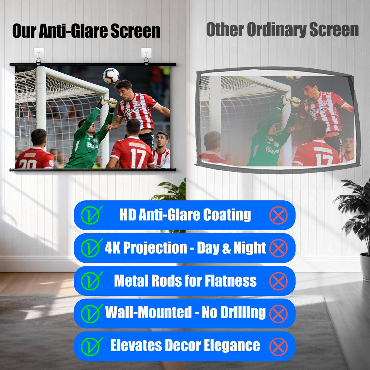120 inch Projector Screen, ALR Projection Screen for Indoor Outdoor