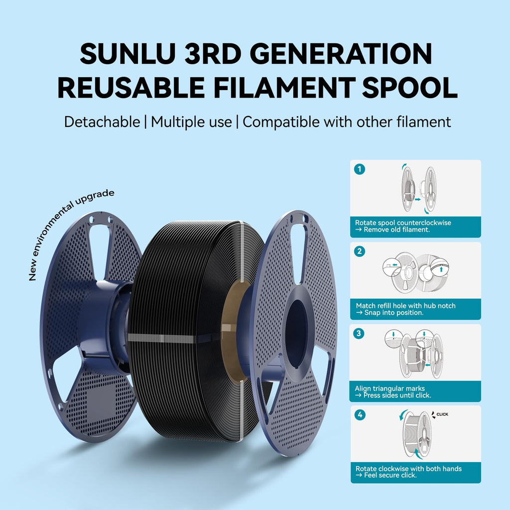SUNLU PLA 3D Printer Filament, Pink, 1KG