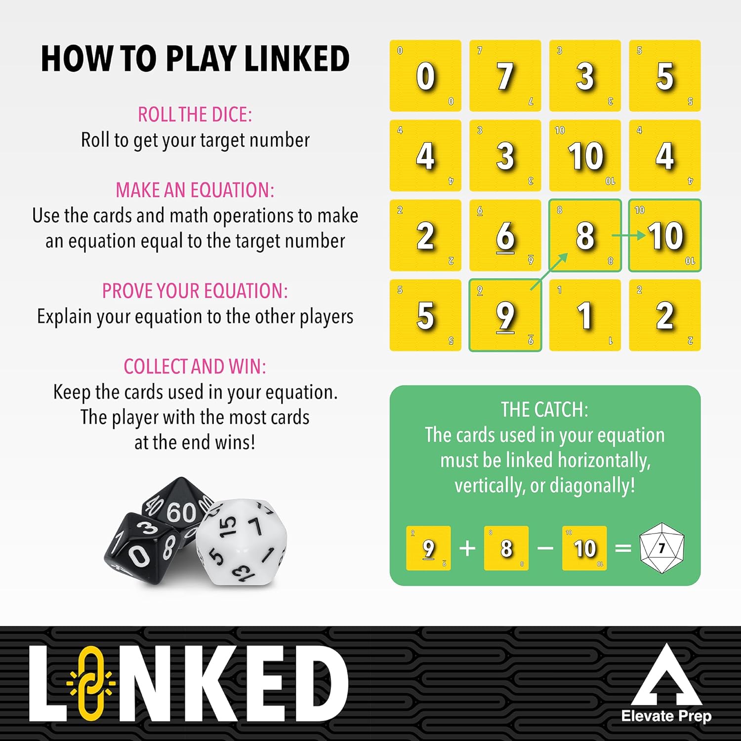 Elevate Prep: Linked — Number Linking Math Card Game (Ages 7+)