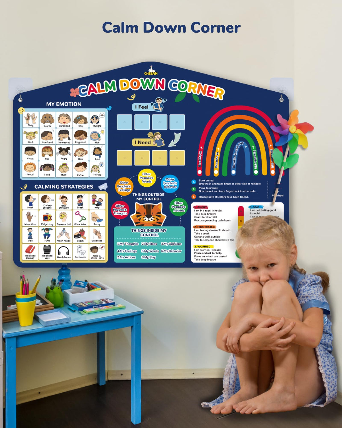 CHEFAN Feelings Chart for Kids, Calm Down Corner & SEL Classroom Tool