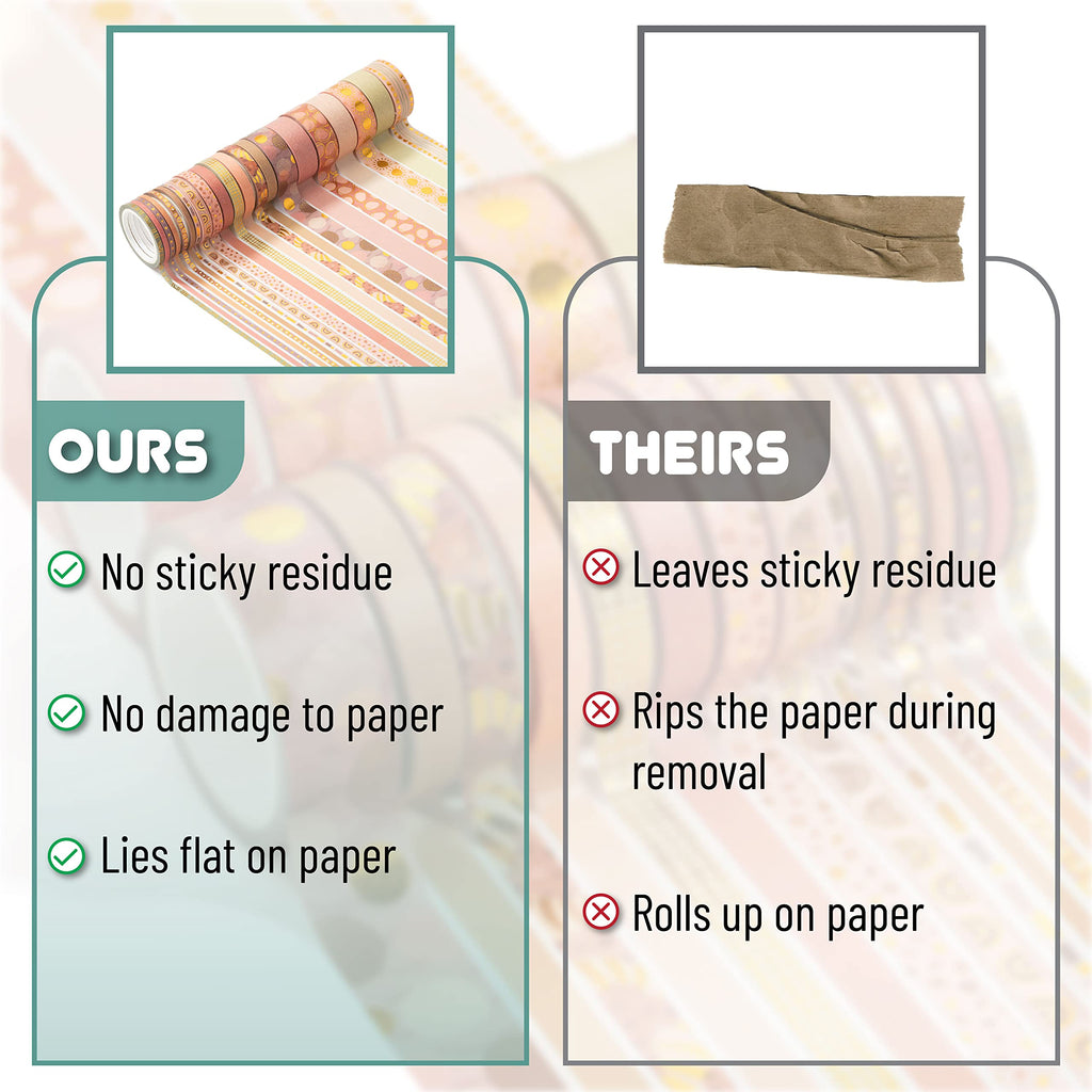 Mr. Pen- Washi Tape Set, 21 Rolls, Assorted Sizes, Floral