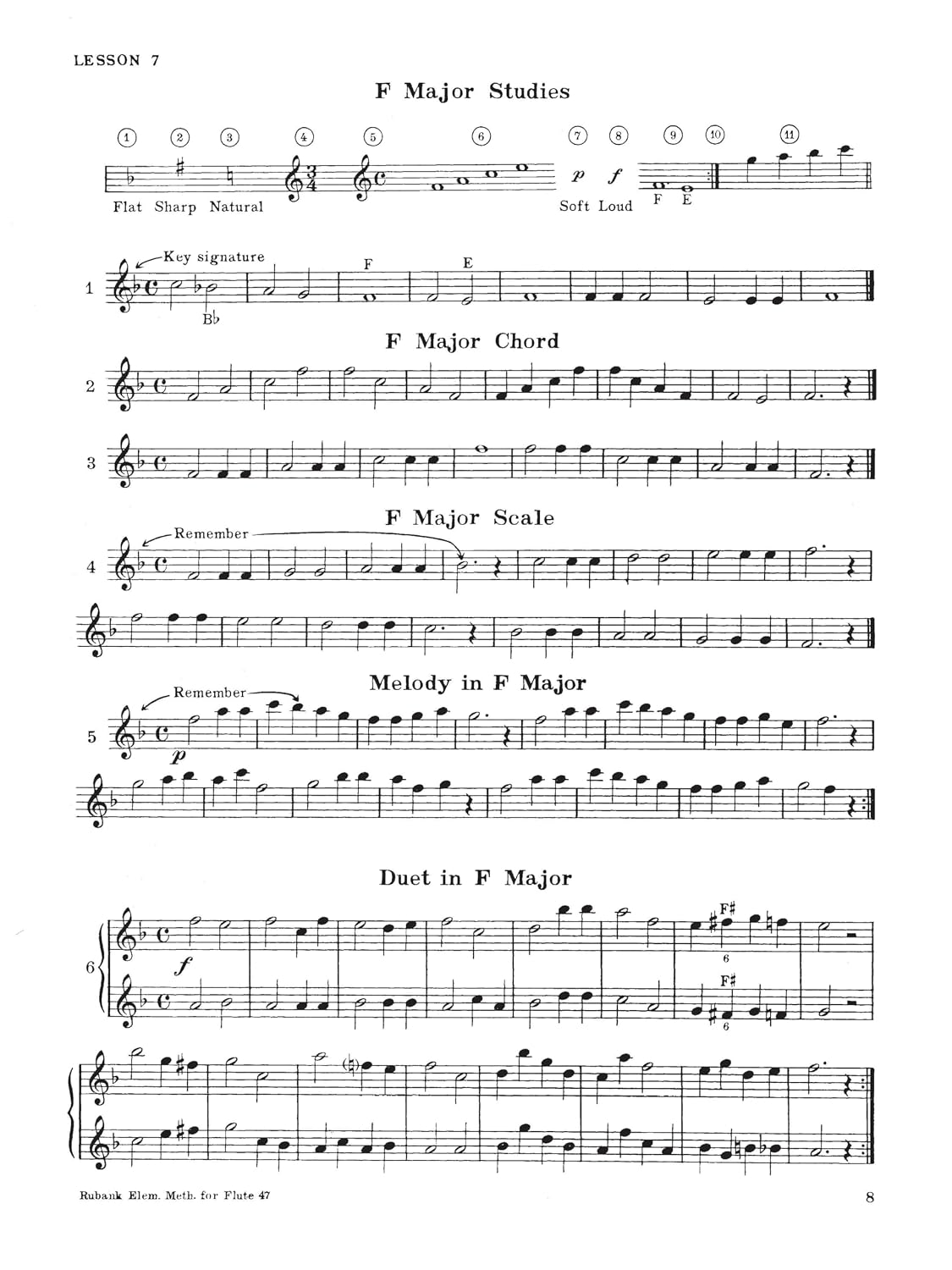 Rubank: Elementary Method for Flute or Piccolo (Beginner Level)