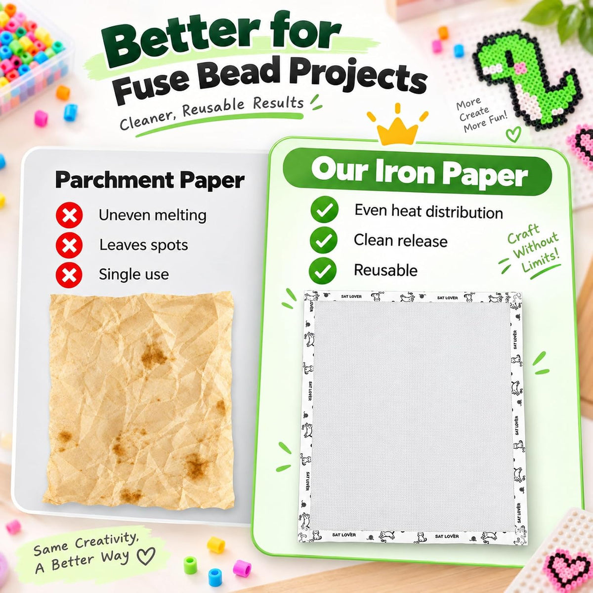 5 Pcs Fuse Bead Ironing Paper, Heat Resistant Melting Sheets for Crafts