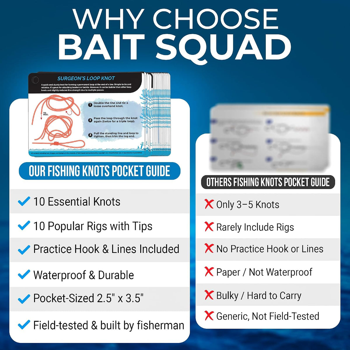 20 Essential Fishing Knots Pocket Reference Card