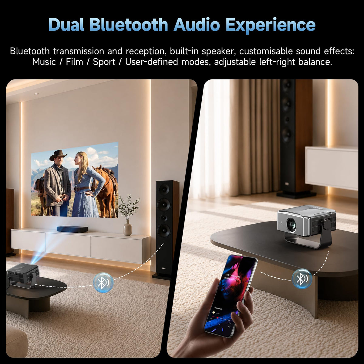 Projector with WiFi and Bluetooth, Auto Keystone, Remote, Focus HDMI USB Compatible with iOS/Android Phone, Laptop, TV Stick, PS5, Home Theater (Black-Yellow)