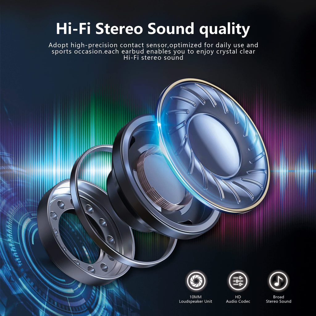 Kids Wireless Earbuds, Noise Reduction Earbuds for Kids Bluetooth 5.0 Waterproof in-Ear Headphones with Mic and Charging Case, Deep Bass Touch Control 36H Playtime Headset for School.