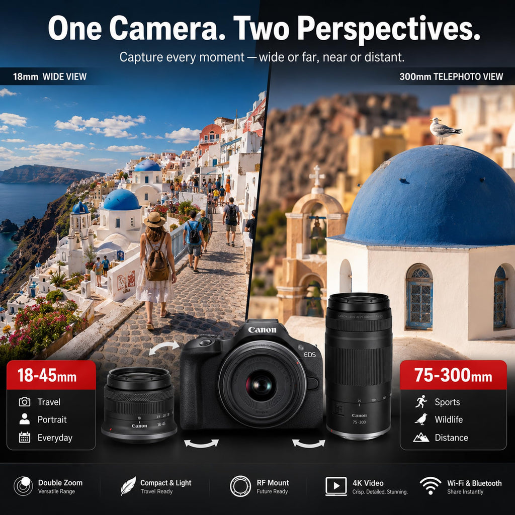Canon EOS R100 Mirrorless Camera Body with RF-S 18-45mm F4.5-6.3 is STM Lens 6052C012 Bundle with Deco Gear Photography Bag + Microphone + Monopod + Software & Accessories Kit