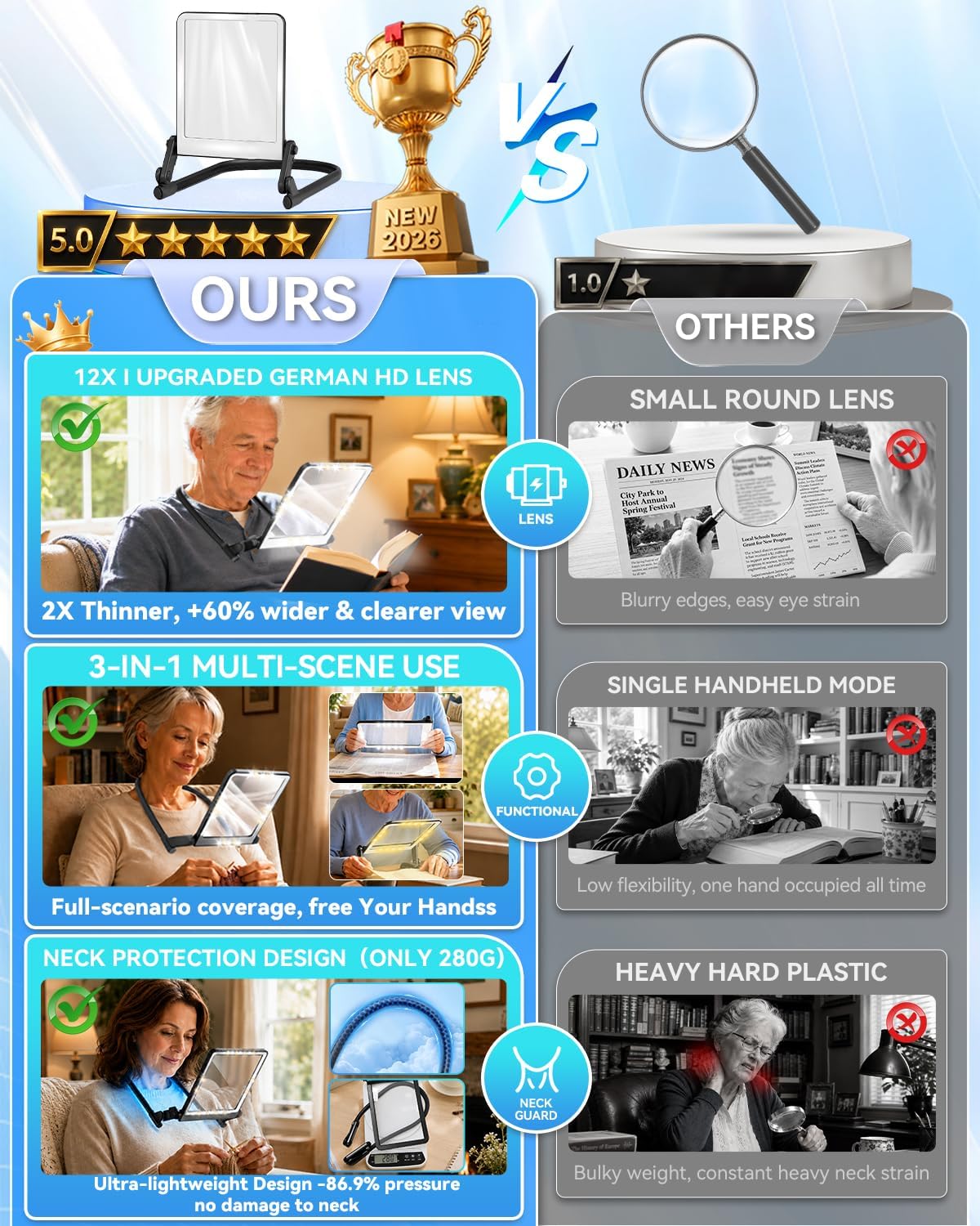2026 Upgraded 12X Magnifying Glass with Light for Reading