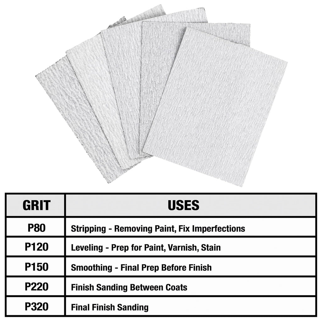 Milescraft 1622 Sand-It Multi-Surface Sanding Block. Sand Flat, Concave, Convex & Round Surfaces or Fit into Tight Spaces. Accepts any ¼ Sheet of Sand Paper. 150 Grit Sand Paper Included