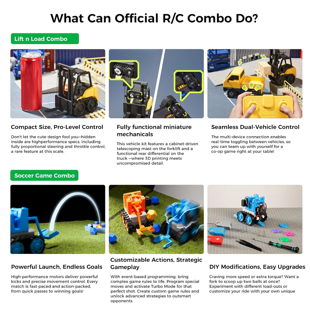 Makerworld CyberBrick Beginner Hardware Kit ZK004 (1 Vehicle,1 Remote),3D Printing STEM,DIY Build RC Car& Programmable Robotics Set,Modular Coding Electronics Learning Set for Bambu Lab Maker