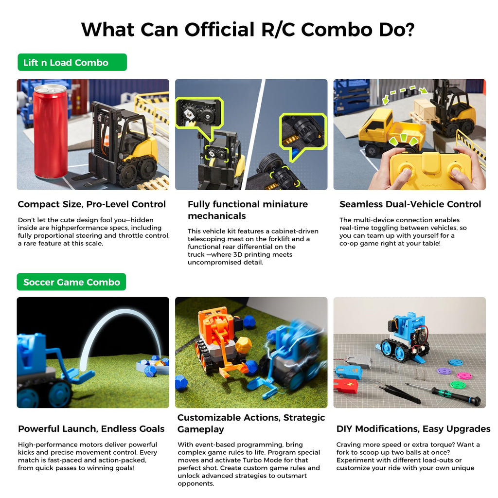 Makerworld CyberBrick Beginner Hardware Kit ZK004 (1 Vehicle,1 Remote),3D Printing STEM,DIY Build RC Car& Programmable Robotics Set,Modular Coding Electronics Learning Set for Bambu Lab Maker