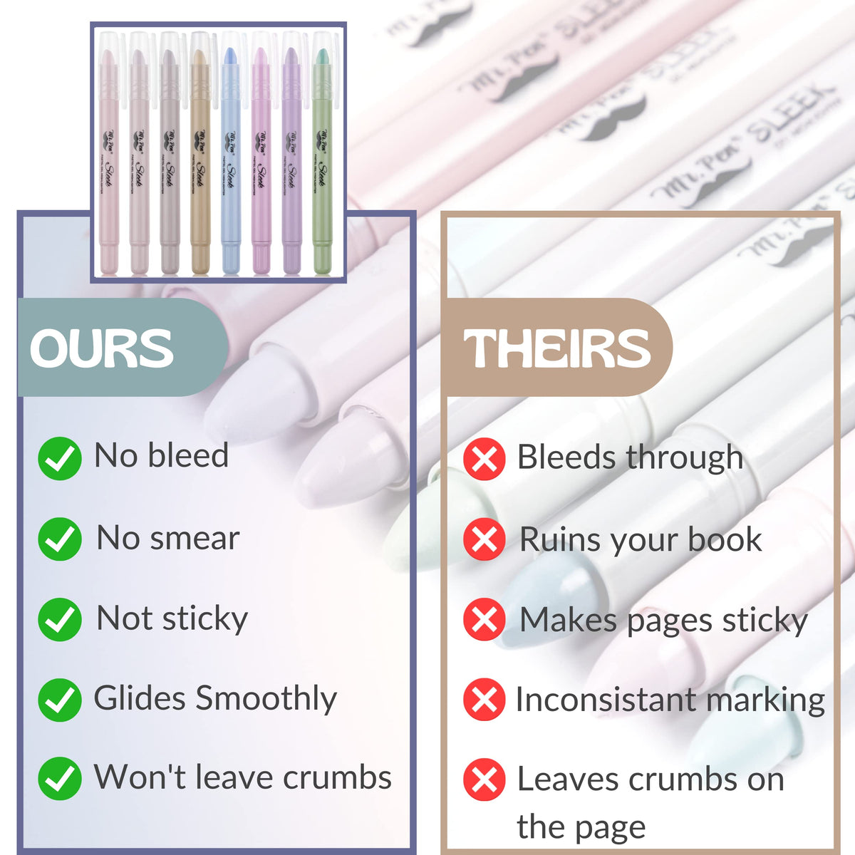 Mr. Pen- No Bleed Gel Highlighters, Vibrant Colors, 8 Pack