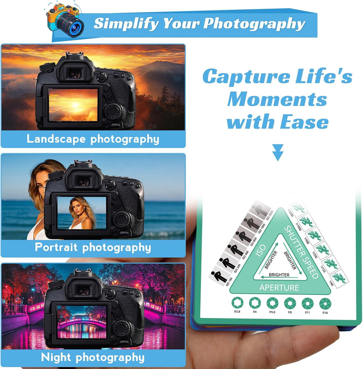 Photography Cheat Sheet for DSLR Camera Accessories for Canon Nikon Sony,Quick Reference Cards Photographers Book for Beginners,Settings,Exposure, Modes,Composition,Lighting, etc.4×3 Inch