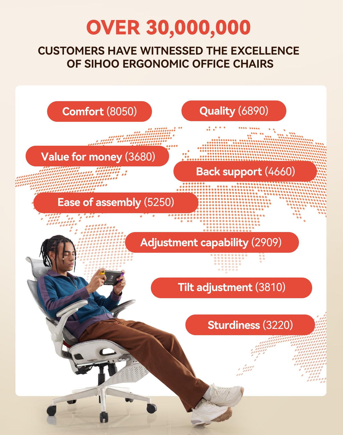 SIHOO M18 Ergonomic Office Chair, Mesh Back Desk Chair with Headrest