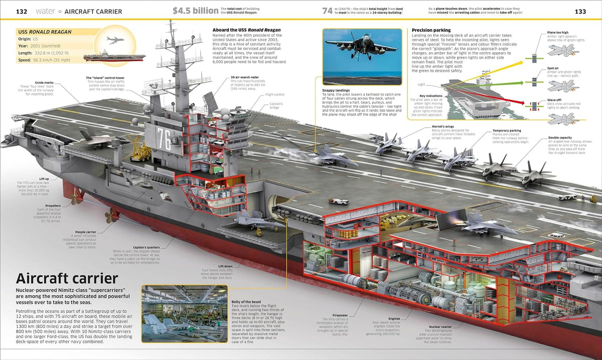 DK Children Knowledge Encyclopedia Transport! (DK Knowledge Encyclopedias).