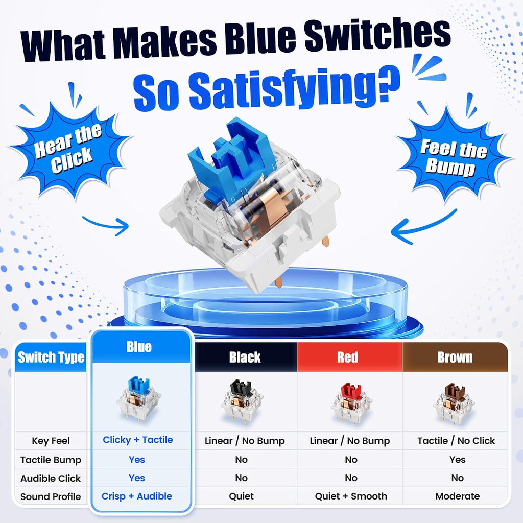 50PCS Keyboard Clickers for 3D Prints, Blue Mechanical Keyboard Switches