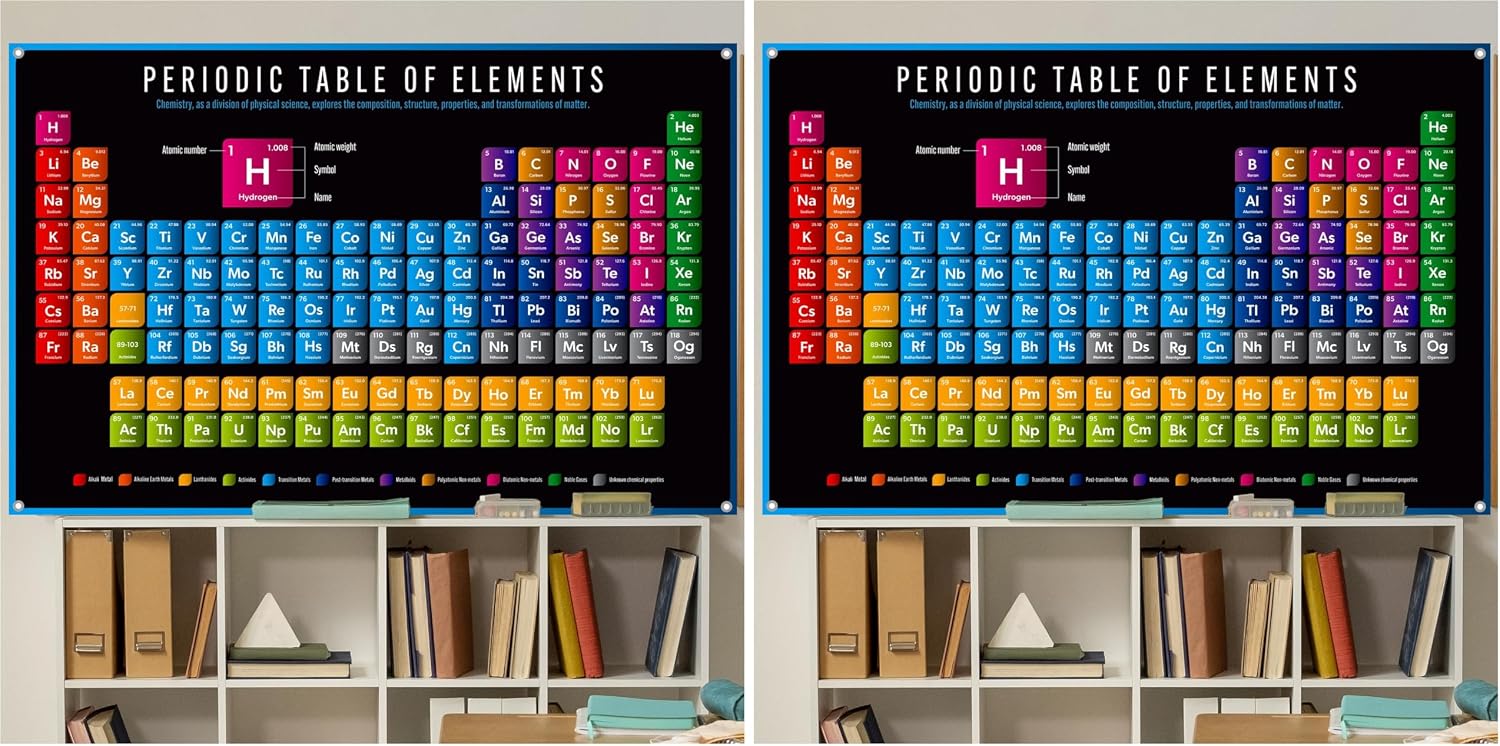 Performore: Periodic Elements Poster — Large Format Chemistry Wall Chart (Grades 6–12)