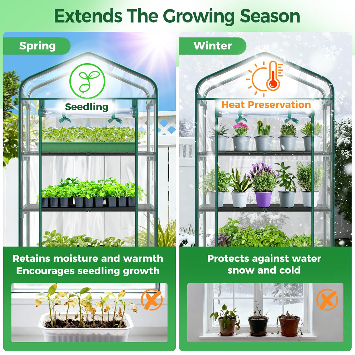 Ohuhu Portable Greenhouse with 4 Shelves (Mini & Large Sizes)