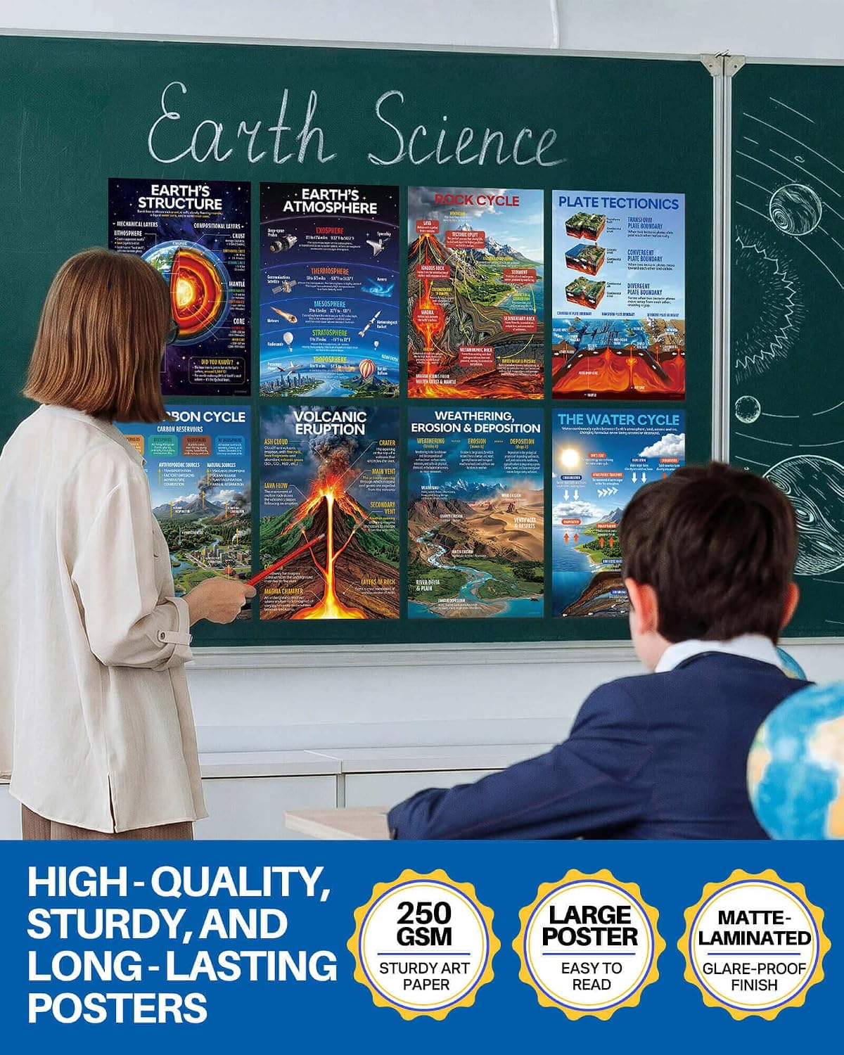 YUSPENYE 14pcs Earth Science Posters, 11x16.5in Science Classroom Decor