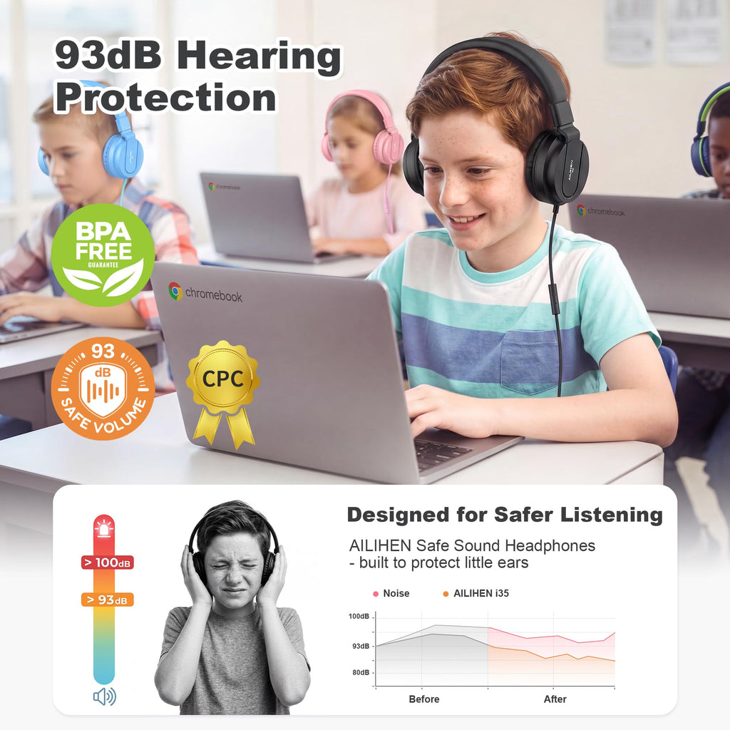 AILIHEN I35 Kids Headphones for School with Mic, 93dB Volume, Green Purple