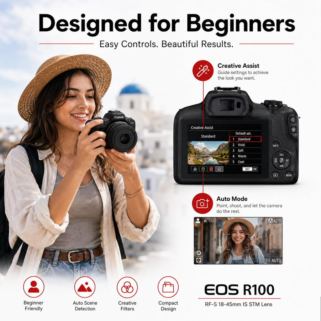 Canon EOS R100 Mirrorless Camera Body with RF-S 18-45mm F4.5-6.3 is STM Lens 6052C012 Bundle with Deco Gear Photography Bag + Microphone + Monopod + Software & Accessories Kit