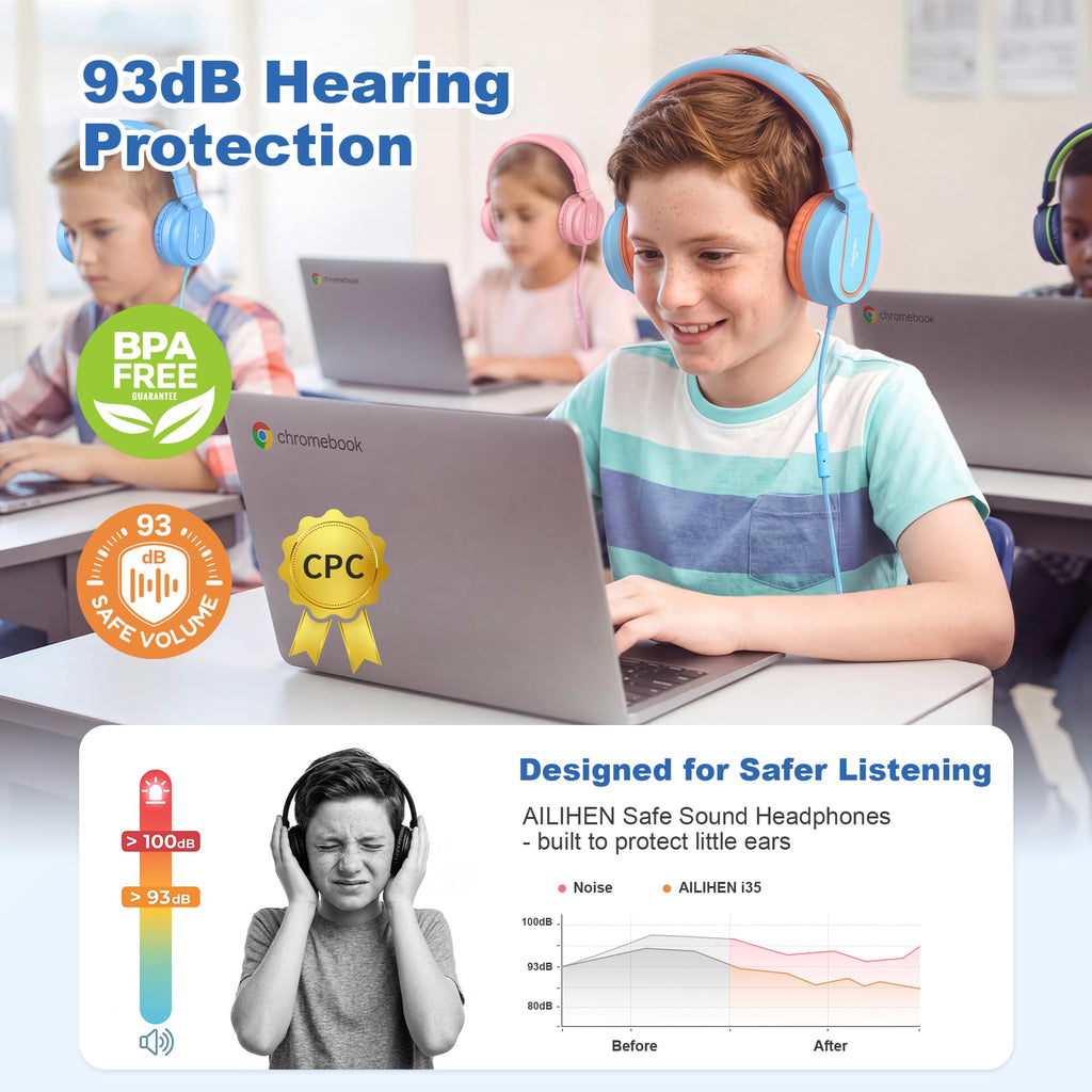 AILIHEN I35 Kids Headphones for School with Mic, 93dB Volume, Green Purple